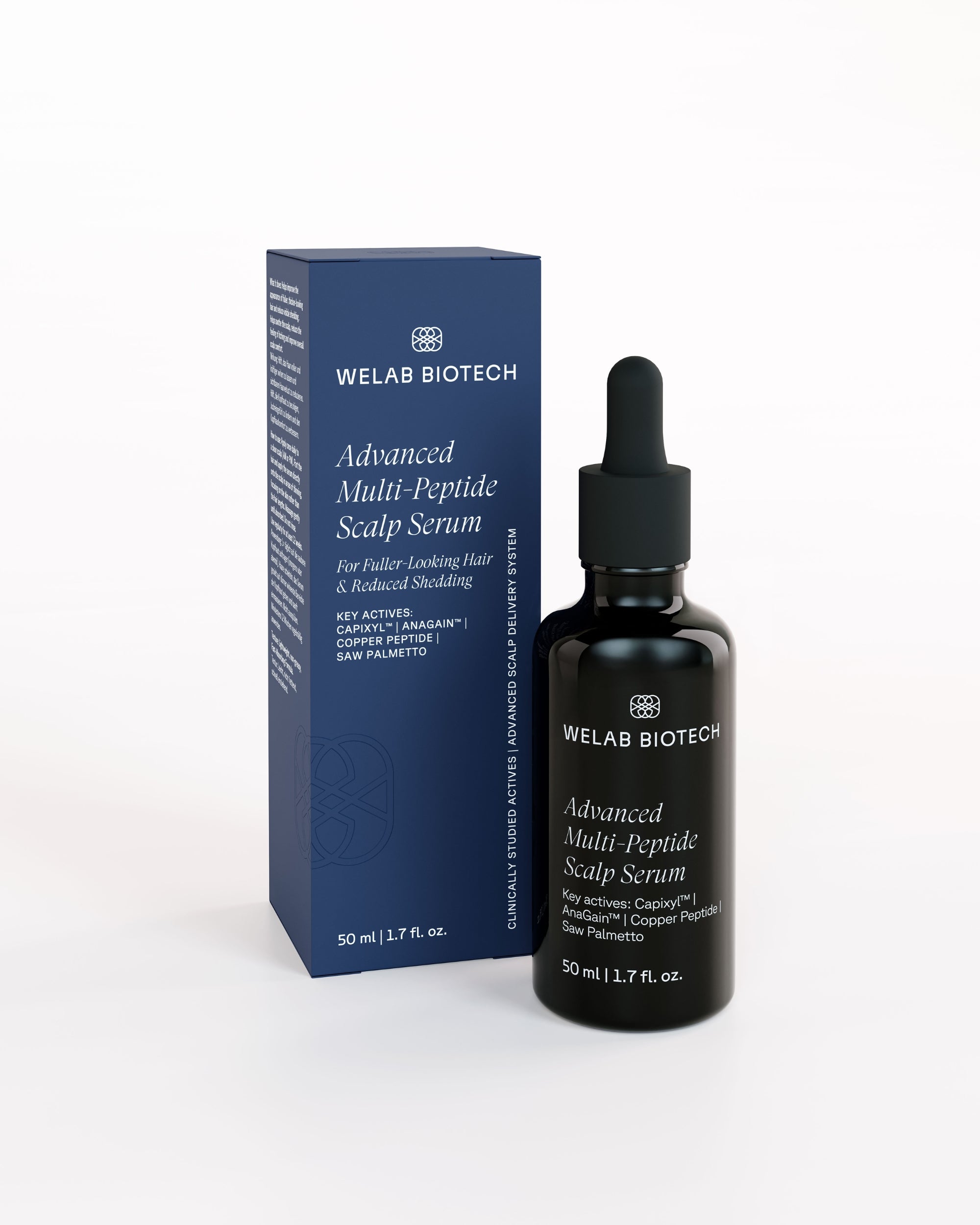 WELAB BIOTECH Advanced Multi-Peptide Scalp Serum against hair loss shown with its dark blue retail box and a black dropper bottle on a clean white background.