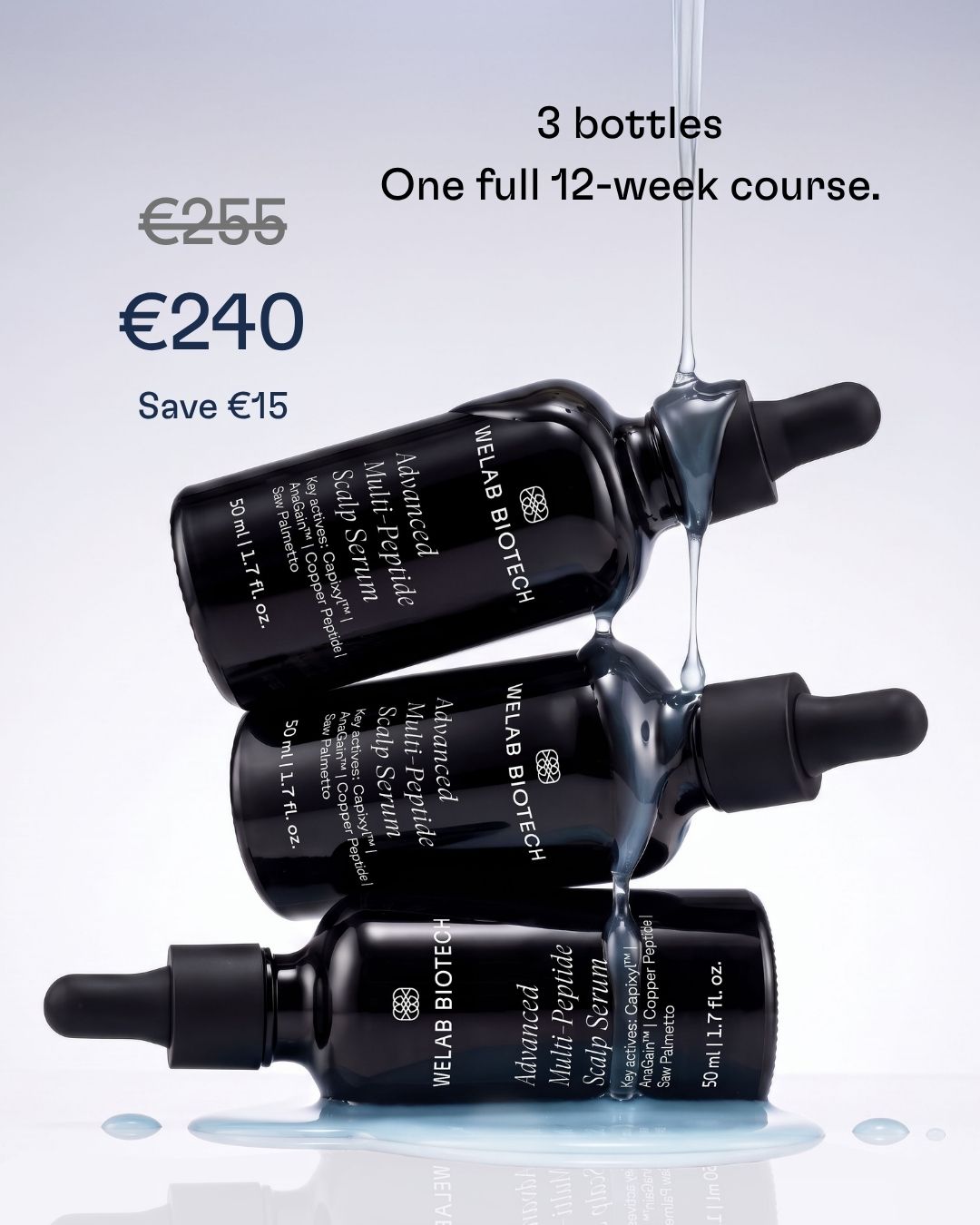 Advanced Multi-Peptide Scalp Serum